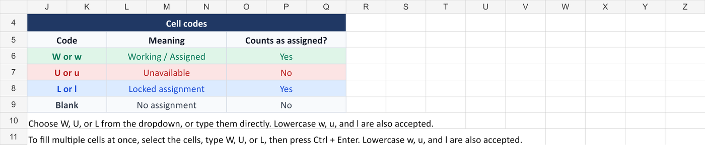 Close-up of the W, U, L, and blank schedule code explanation in the free Excel shift schedule template.