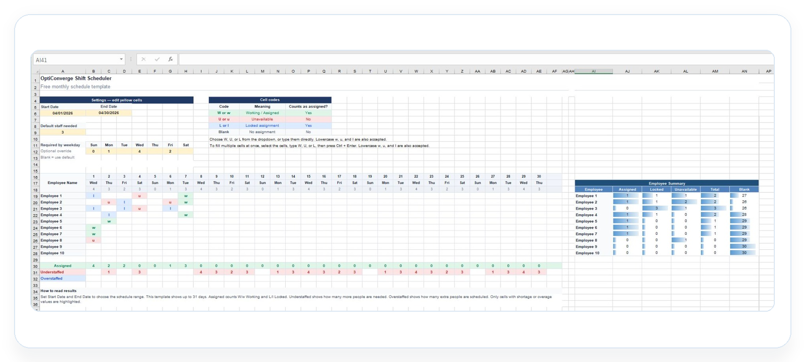 Free Excel shift schedule template preview showing settings, schedule grid, assigned count, understaffed row, overstaffed row, and employee totals.
